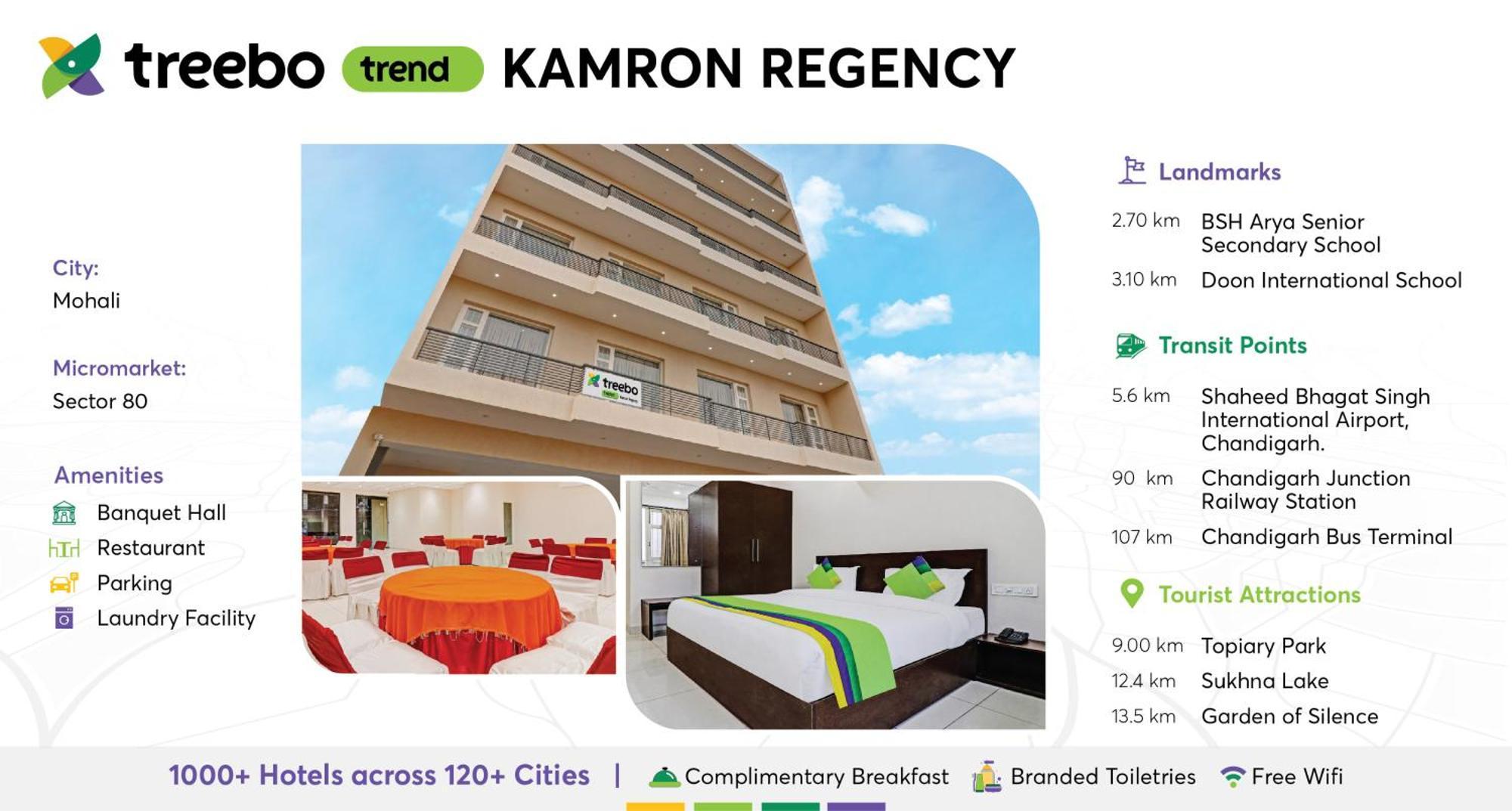 Treebo Kamron Regency Sector 80 Hotel Mohali Exterior foto